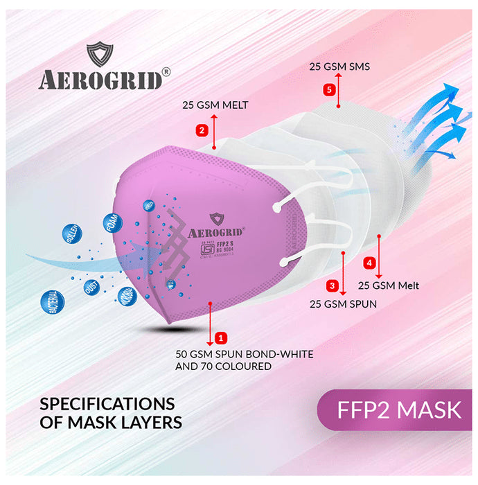 Aerogrid FFP2 BIS Certified 5 Layer N95 Mask Pink with Adjustable White Head Loop