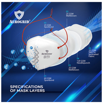 Aerogrid FFP2 Premium 6 Layer N95 Mask White with Adjustable Red Head loop