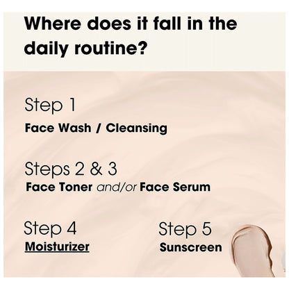 Afterthought Vitamin B5 10% Moisturiser