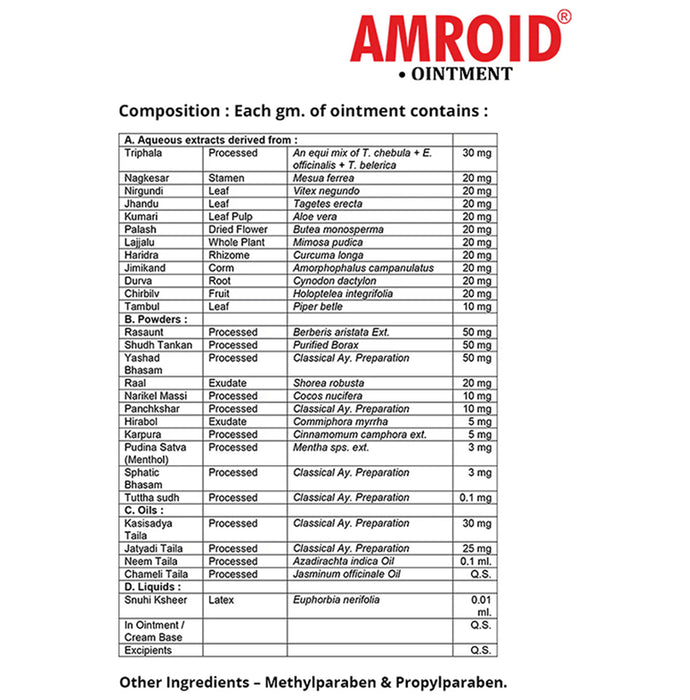 Aimil Amroid Fast Relief Piles Ointment