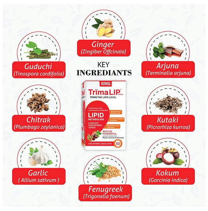 Aimil Trimalip Cholesterol Regulator Tablet