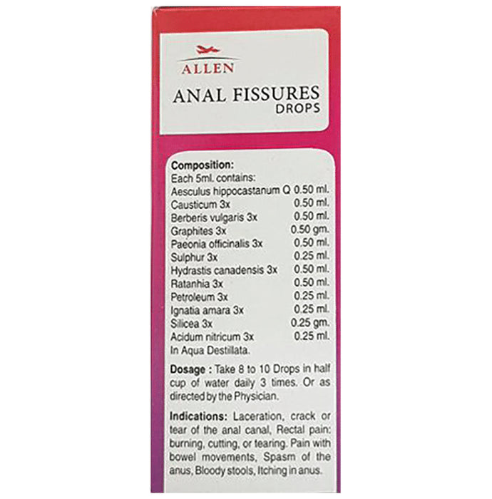 Allen A69 Anal Fissures Drop