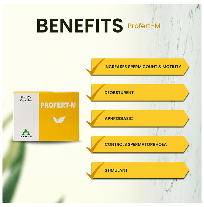 Alopa Profert-M Capsule (10 Each)