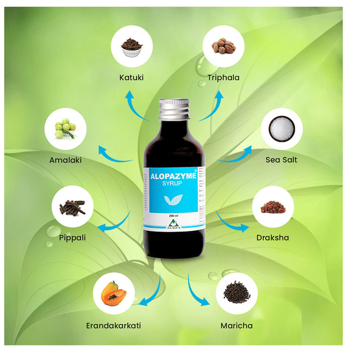 Alopazyme Syrup for Bloating, Indigestion and Gastric Relief (200ml Each)