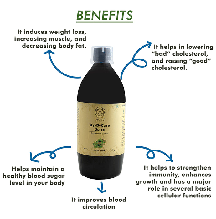 Amayu Dy-B-Care Juice