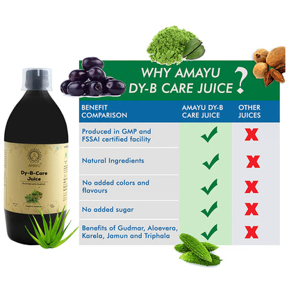 Amayu Dy-B-Care Juice