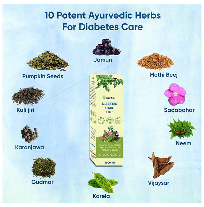 Ambic Diabetes Care Juice