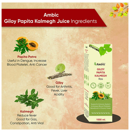 Ambic Giloy Papita Kalmegh Ras