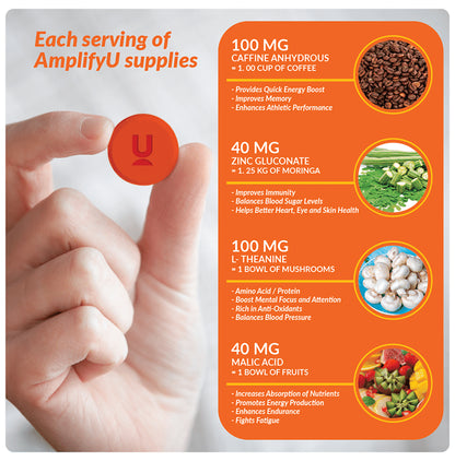 AmplifyU Energy + Immunity Tablet