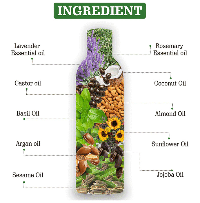 Aravi Organic Rosemary Castor Hair Growth Shampoo