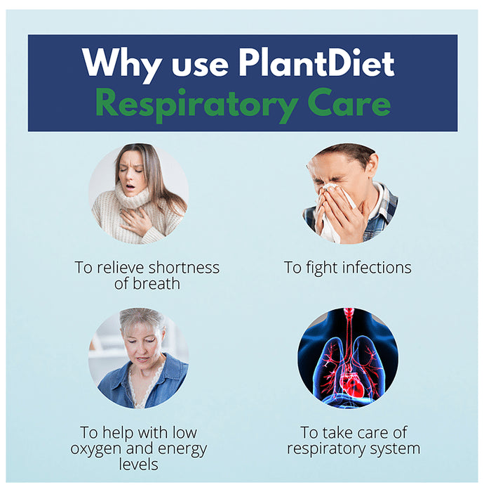 Atrimed Plant Science Plant Diet Respiratory Care Veg. Capsule