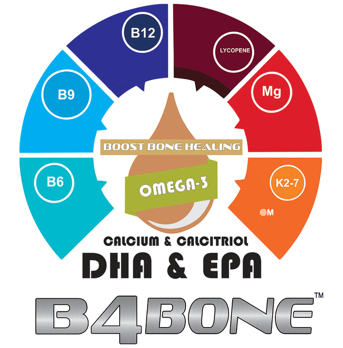 B4 Bone Mineral Density (BMD), Osteoporosis & Bone Strength Vitamins Supplement Softgel Capsule