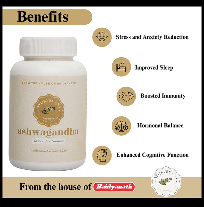 Baidyanath (Jhansi) Ayuvedant Ashwagandha Tablet