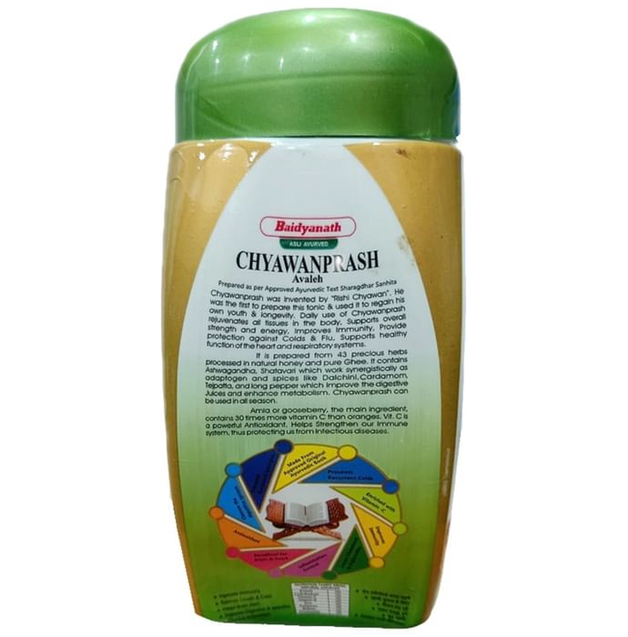Baidyanath (Jhansi) Chyawanprash Avaleh