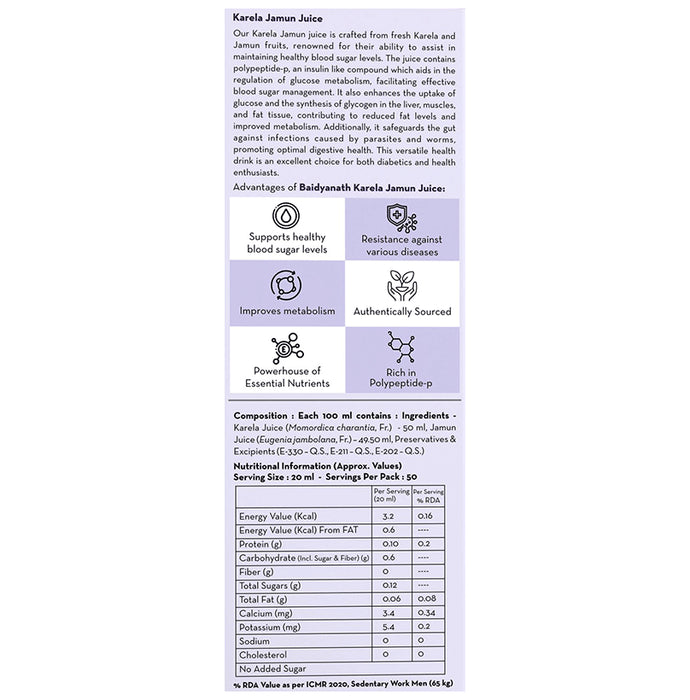 Baidyanath (Nagpur) Karela Jamun Juice (1Litre Each)