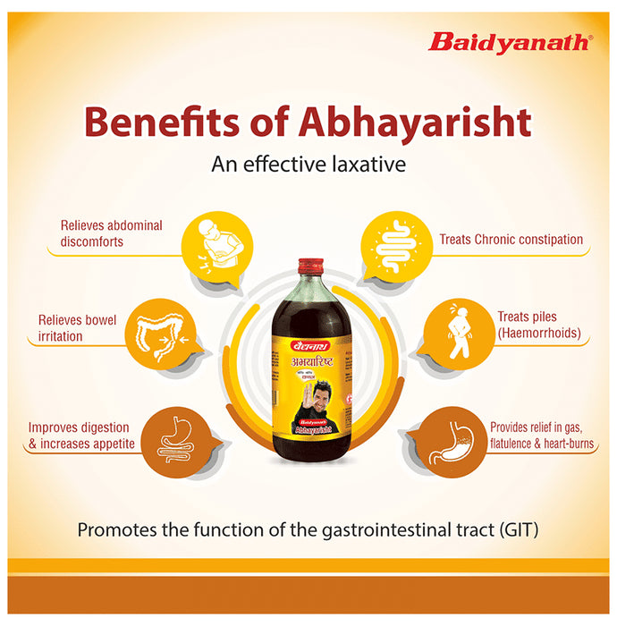 Baidyanath (Noida) Abhayarisht