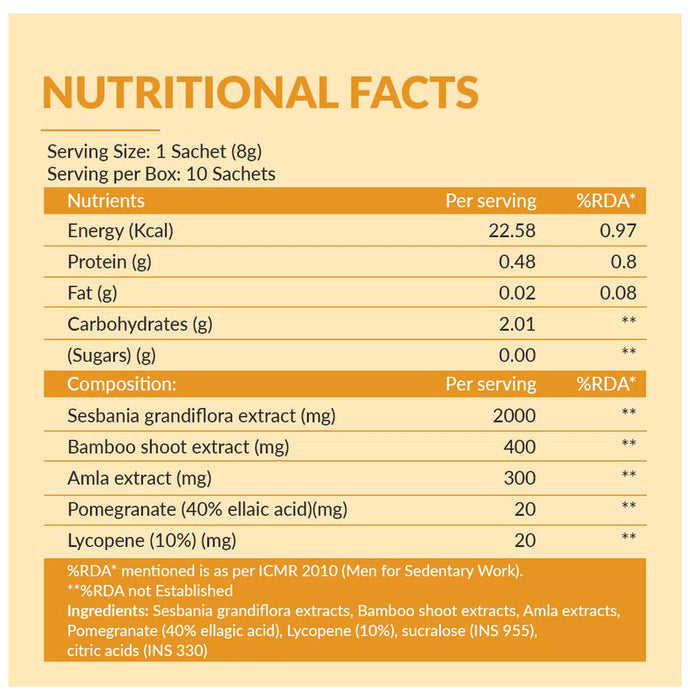 BBetter Plant Biotin 10000mcg Sachet (8gm Each)