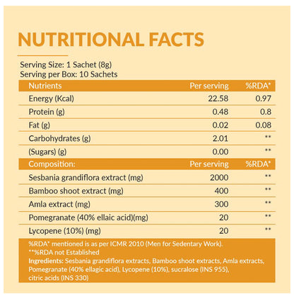 BBetter Plant Biotin 10000mcg Sachet (8gm Each)