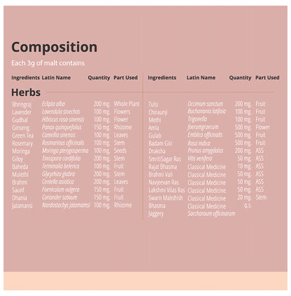 Balance Ayurveda Hair Malt