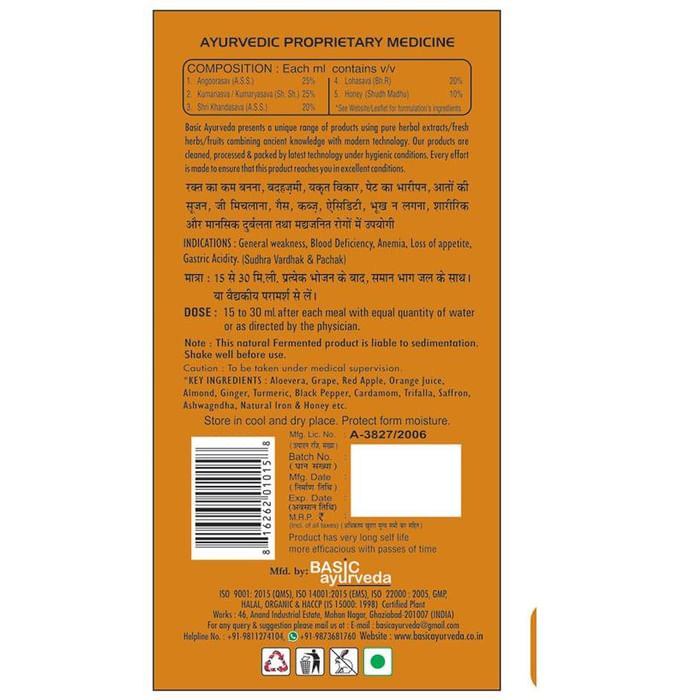 Basic Ayurveda After Meal Juice