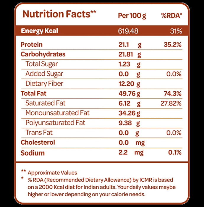 Bazana 100% California Almonds