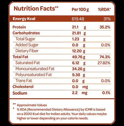 Bazana 100% California Almonds
