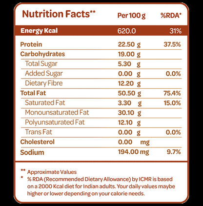 Bazana 100% California Almonds Roasted Salted