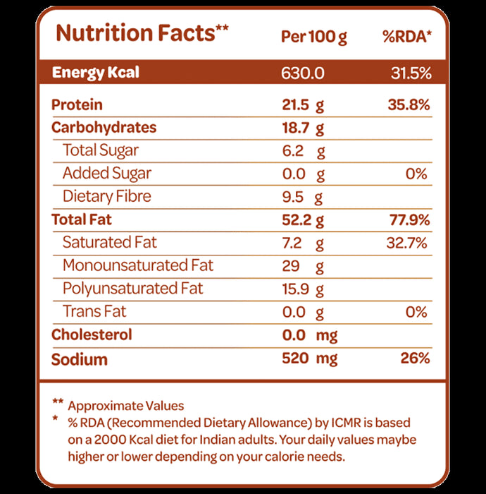 Bazana 100% California Roasted Salted Pistachios