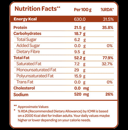 Bazana 100% California Roasted Salted Pistachios