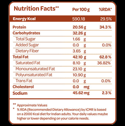 Bazana Premium Cashews