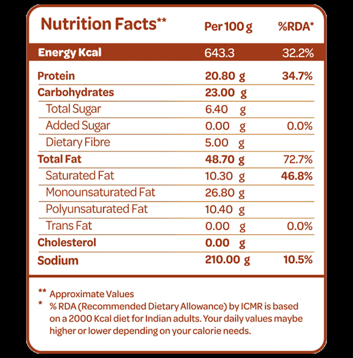 Bazana Roasted Salted Cashews