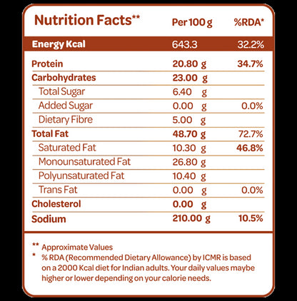 Bazana Roasted Salted Cashews