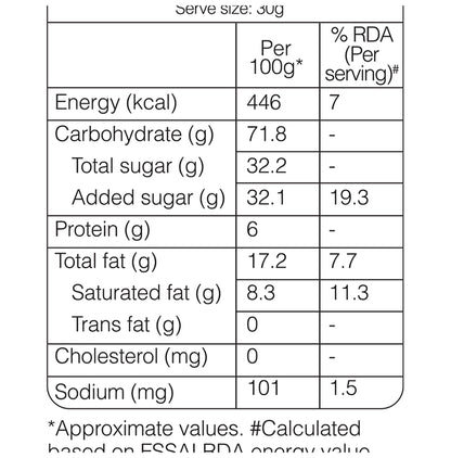 BB Royal Choco Fills