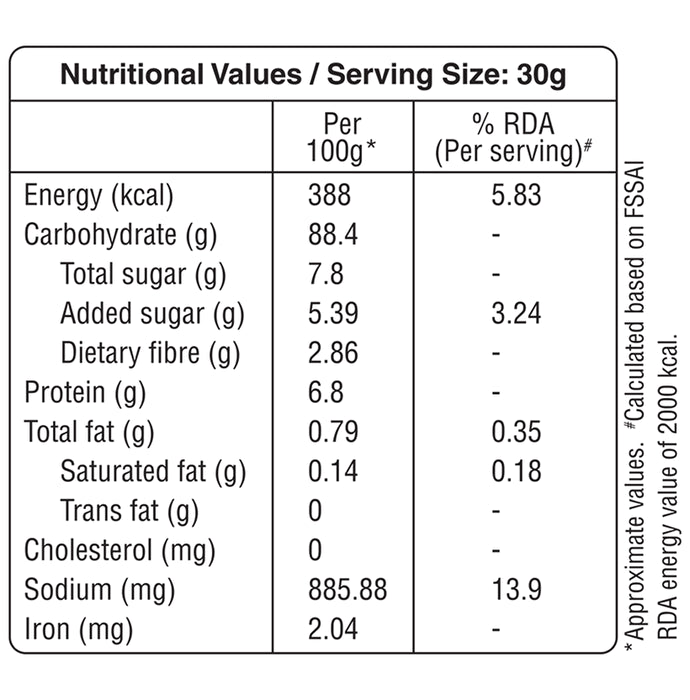 BB Royal Corn Flakes Classic