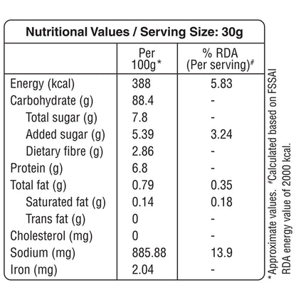 BB Royal Corn Flakes Classic