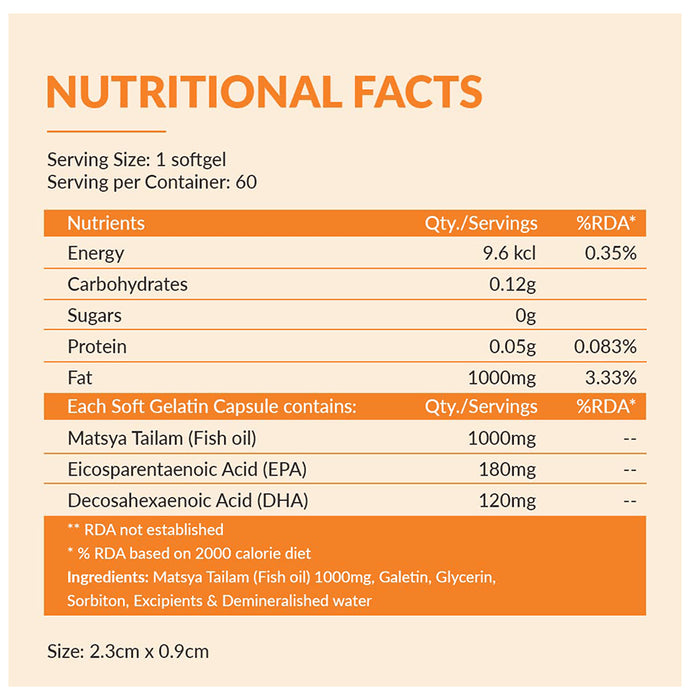 BBetter Omega 3 Fish Oil 1000mg Softgel | For Heart, Joint & Eye Health | Vitamins & Nutritional Supplement