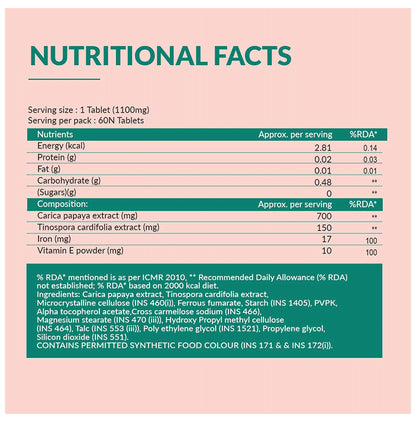 BBetter Veda Papaya Leaf Extract Vegetarian Tablet