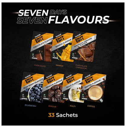 beatXP Edit 100% Whey Concentrate Protein Powder Unflavored