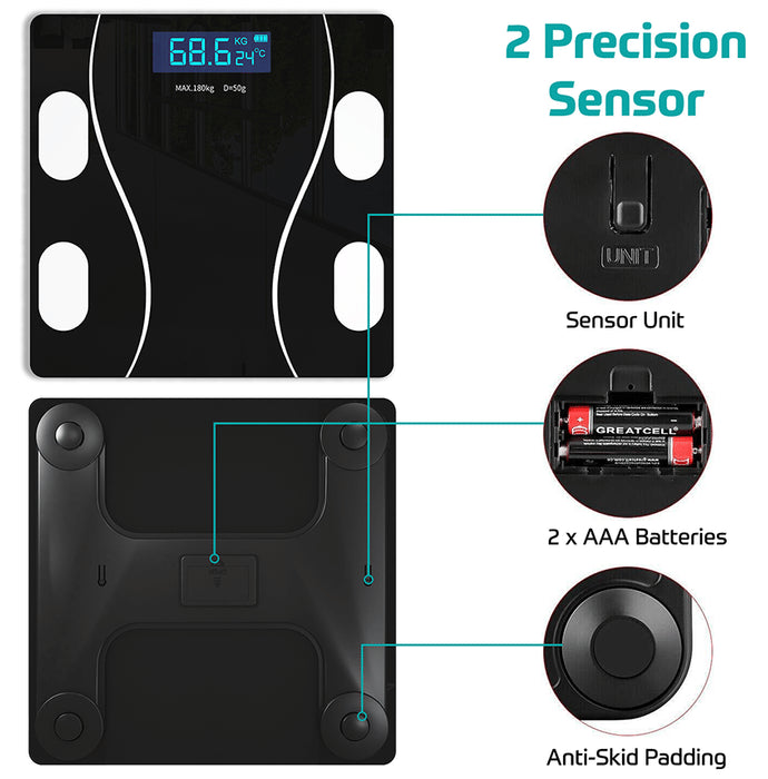 beatXP GHVMEDWES011 Digital Weighing Scale (Fusion Curve with LCD Display)