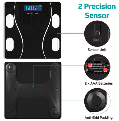 beatXP GHVMEDWES011 Digital Weighing Scale (Fusion Curve with LCD Display)