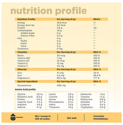 Beautywise All In One Collagen Protein Powder Banana Caramel