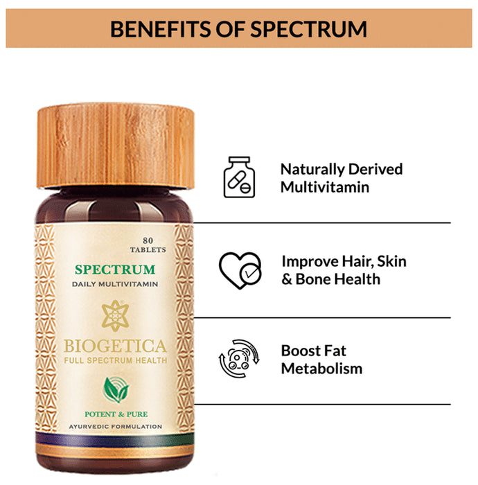 Buy Biogetica Spectrum Tablet Online | Classic Derma – Classic Derma-UAE