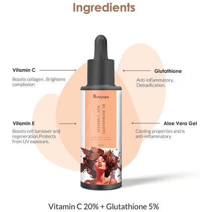 Bodyops 20% vitamin C 5% Glutathione Face Serum (30ml Each)