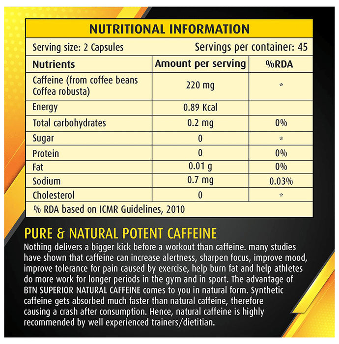 BTN Superior Natural Caffeine Vegetarian Capsule
