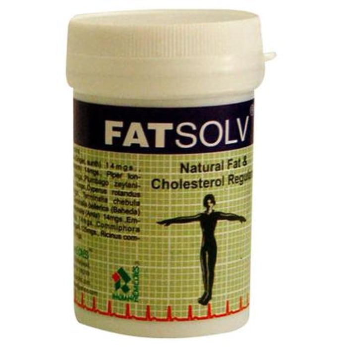 Fatsolv Capsule - Classic Derma