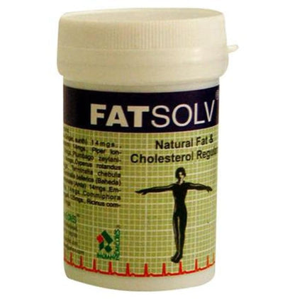 Fatsolv Capsule - Classic Derma