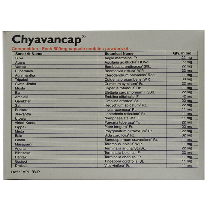 Capro Chyavancap Capsule