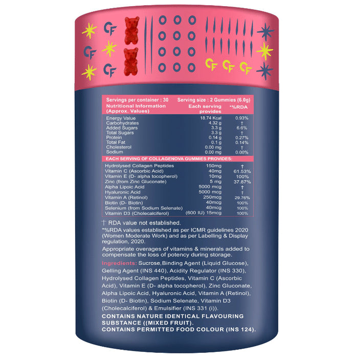 Carbamide Forte Collagen & Biotin Gummy