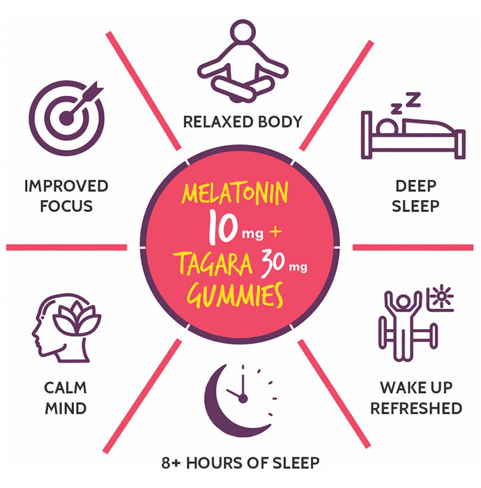 Carbamide Forte Melatonin + Tagara Vegetarian Yummy Gummies Orange