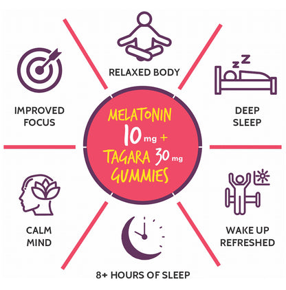 Carbamide Forte Melatonin + Tagara Vegetarian Yummy Gummies Orange